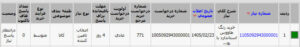 استعلام بهاء خرید رنگ طاووس استاندارد